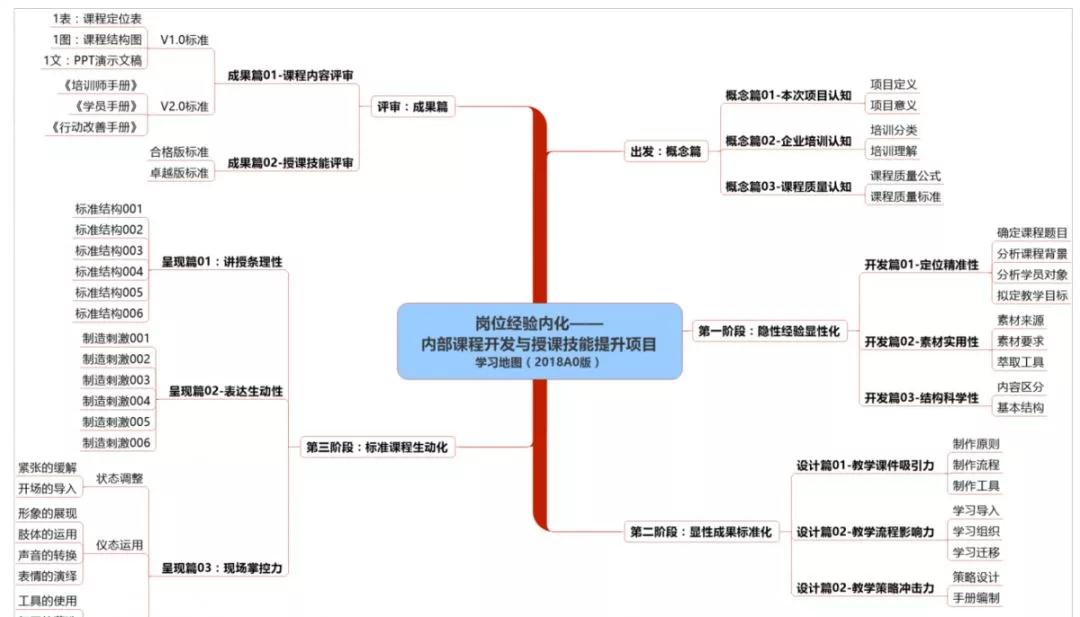 系統(tǒng)人才培養(yǎng)-湖南中堅(jiān)力量.jpg