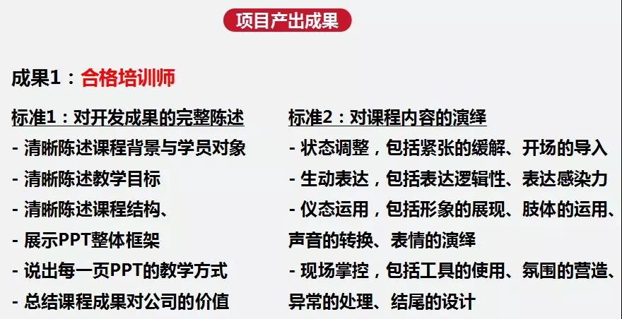 系統(tǒng)內(nèi)訓(xùn)師培訓(xùn)-湖南中堅(jiān)力量.jpg