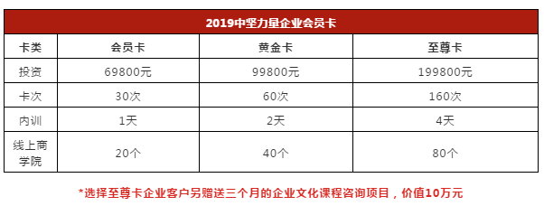 會員卡價格表.png